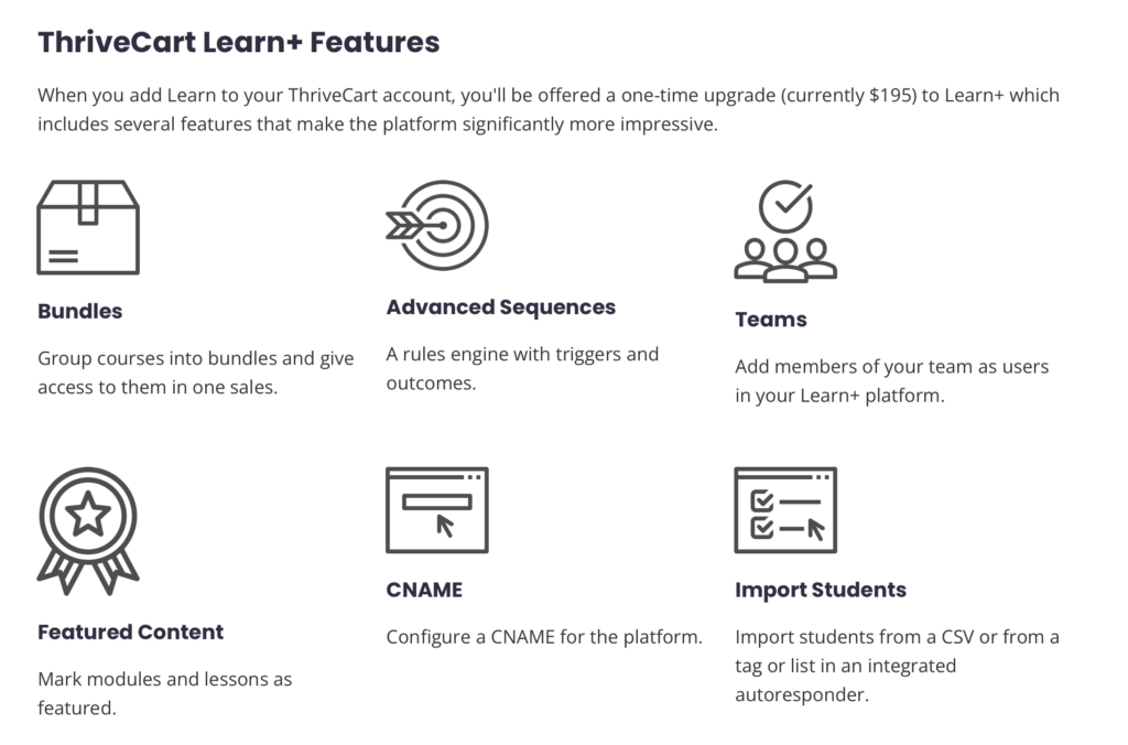 features und Funktionen von ThriveCart learn plus